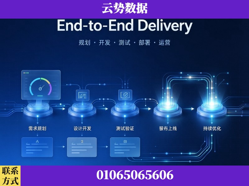 防城港-End-to-End Delivery